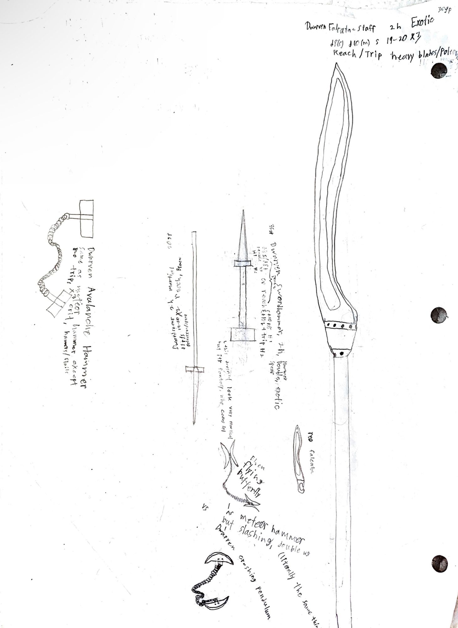 a drawing of various custom weapons including a falcata on a stick (falcata staff), a regular falcata, a swordspear, a swordspear with a hammer head on the but of the shaft (it doesn’t look very practical but it’s fantasy so wtf right)(i called it a dwarven swordhammer), two hammers chained together (i called that one a dwarven avalanche hammer), a couple of dual blades on a chain (called an elven flying butterfly), and a couple of crescent blades on a chain that i called a dwarven crashing pendulum
the last two have the exact same stats but in game the inventors are rivals because they’re arguing who came up with their design first