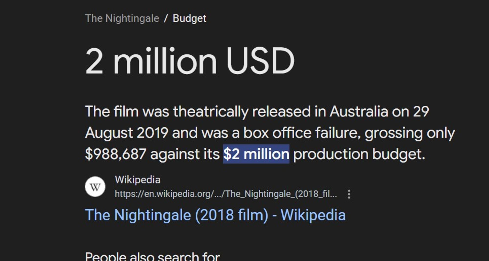 2 million USD
The film was theatrically released in Australia on 29 August 2019 and was a box office failure, grossing only $988,687 against its $2 million production budget.

The Nightingale (2018 film) - Wikipedia