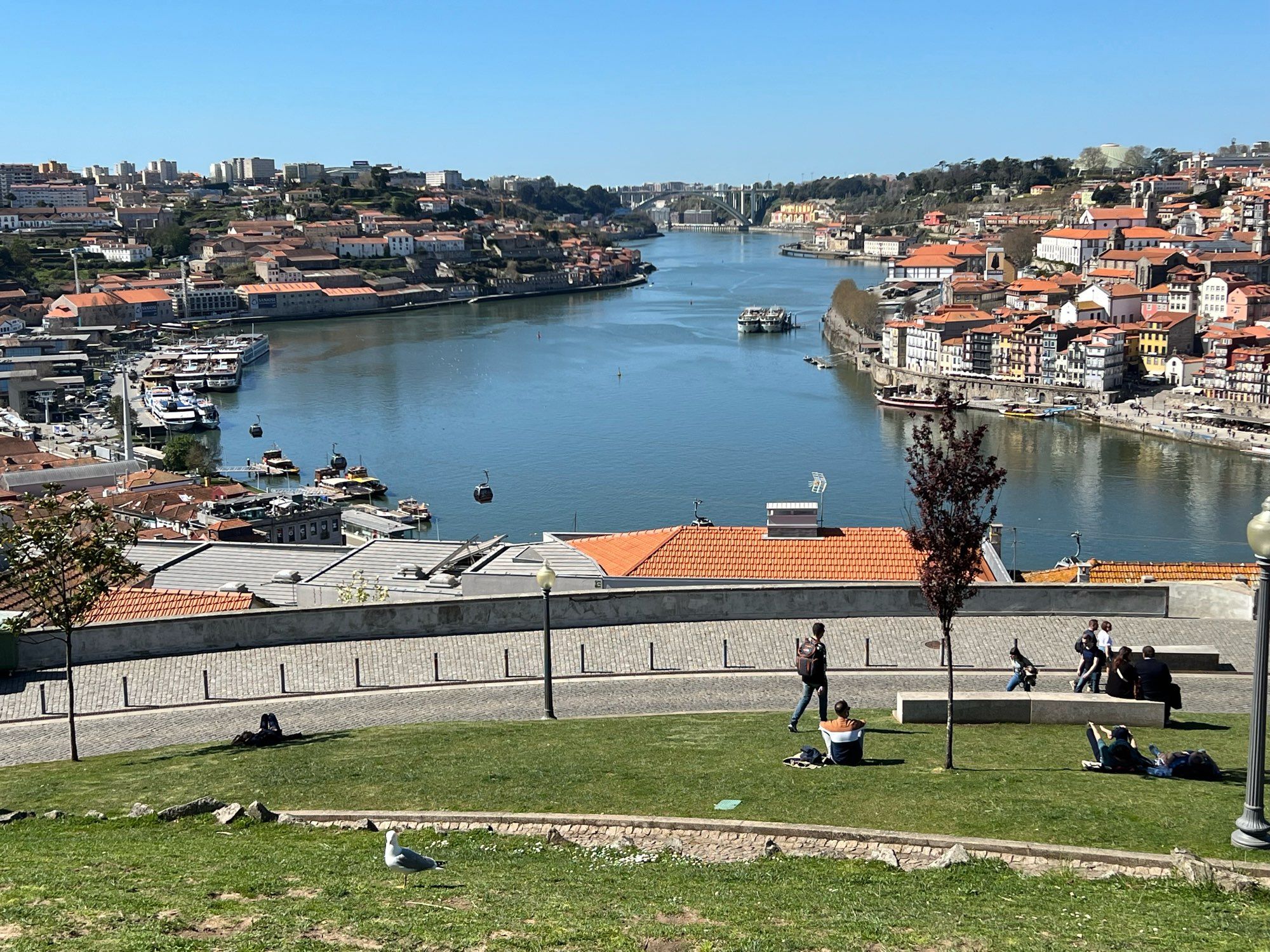 Douro River looking westward from the Vila Nova de Gaia side