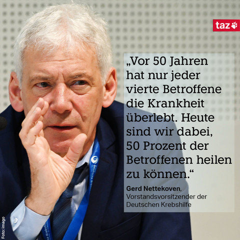 „Vor 50 Jahren hat nur jeder vierte Betroffene die Krankheit überlebt. Heute sind wir dabei, 50 Prozent der Betroffenen heilen zu können.“ Gerd Nettekoven, Vorstandsvorsitzender der Deutschen Krebshilfe