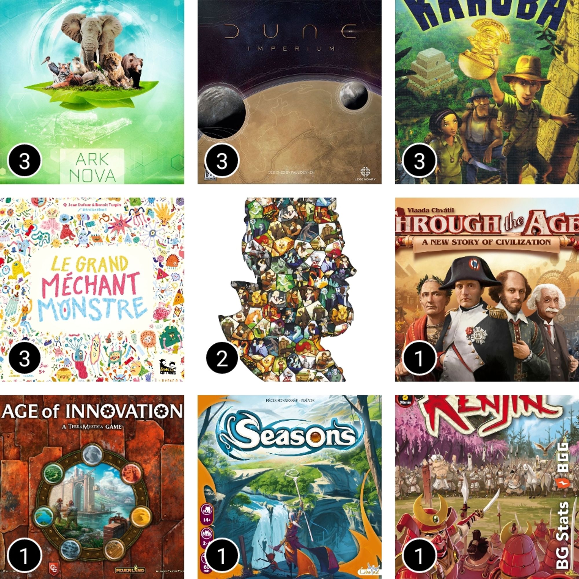 Top 9 games played in January. In order : ark nova, Dune imperium, karuba, le grand méchant monstre, paper tales, through the ages, age of innovation, seasons, kenjin