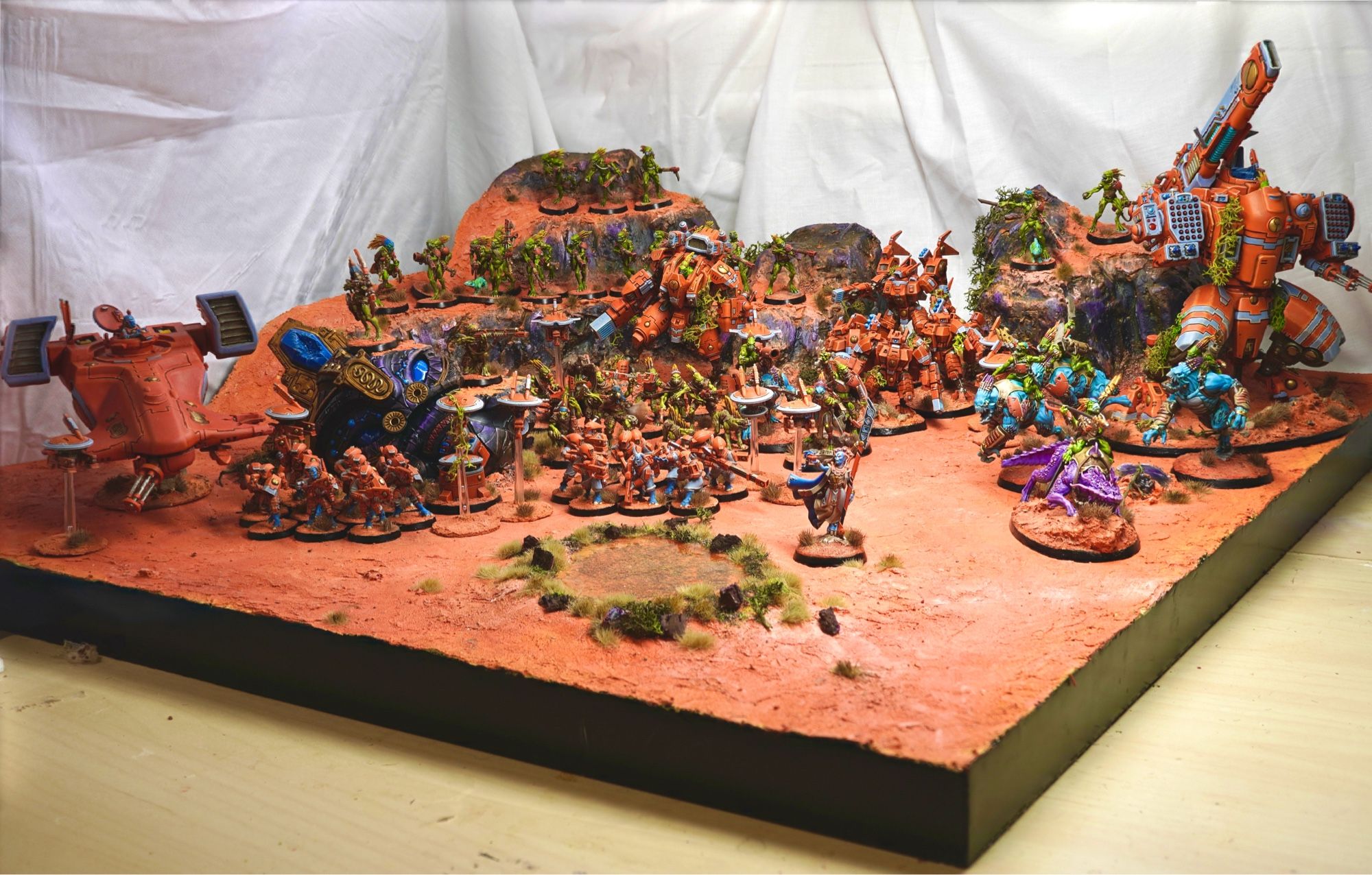 My finally complete 2024 T’au armies on parade board!