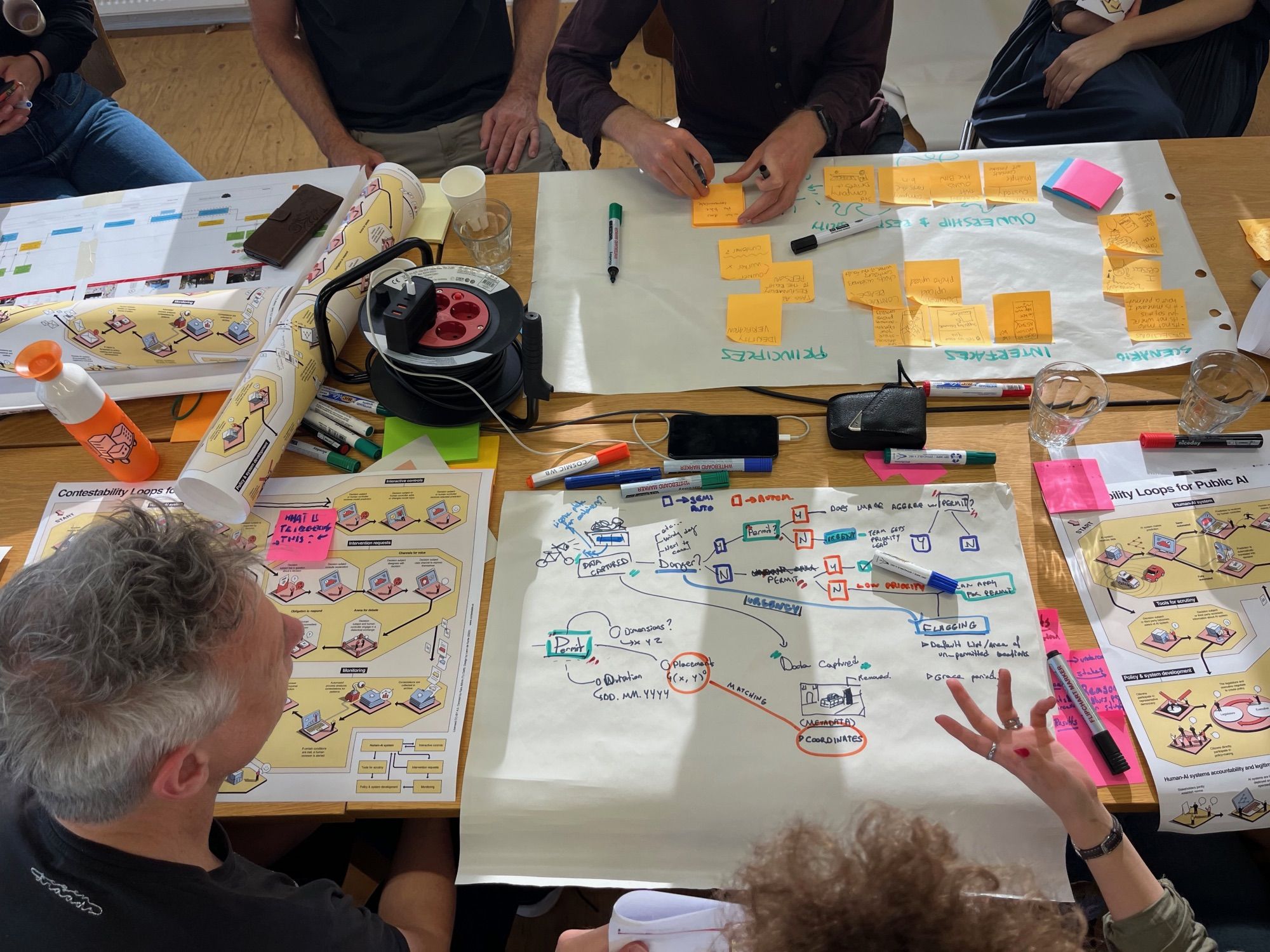 A table littered with pens, papers, infographic posters, chargers, etc. People are drawing design ideas for contestable public AI systems on big sheets of paper.