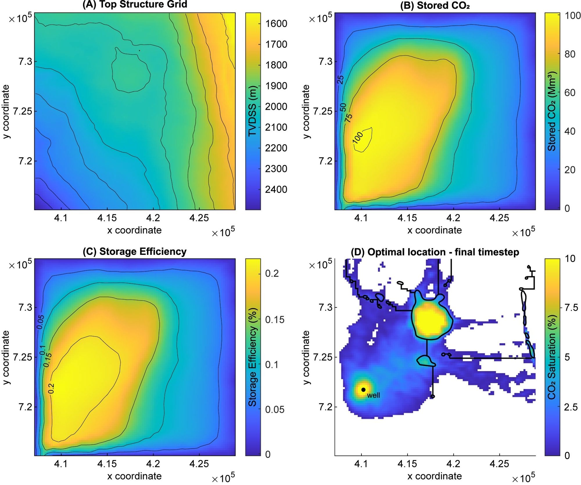 Images showing the storage efficiency and flow paths of CO2 in a geological formation