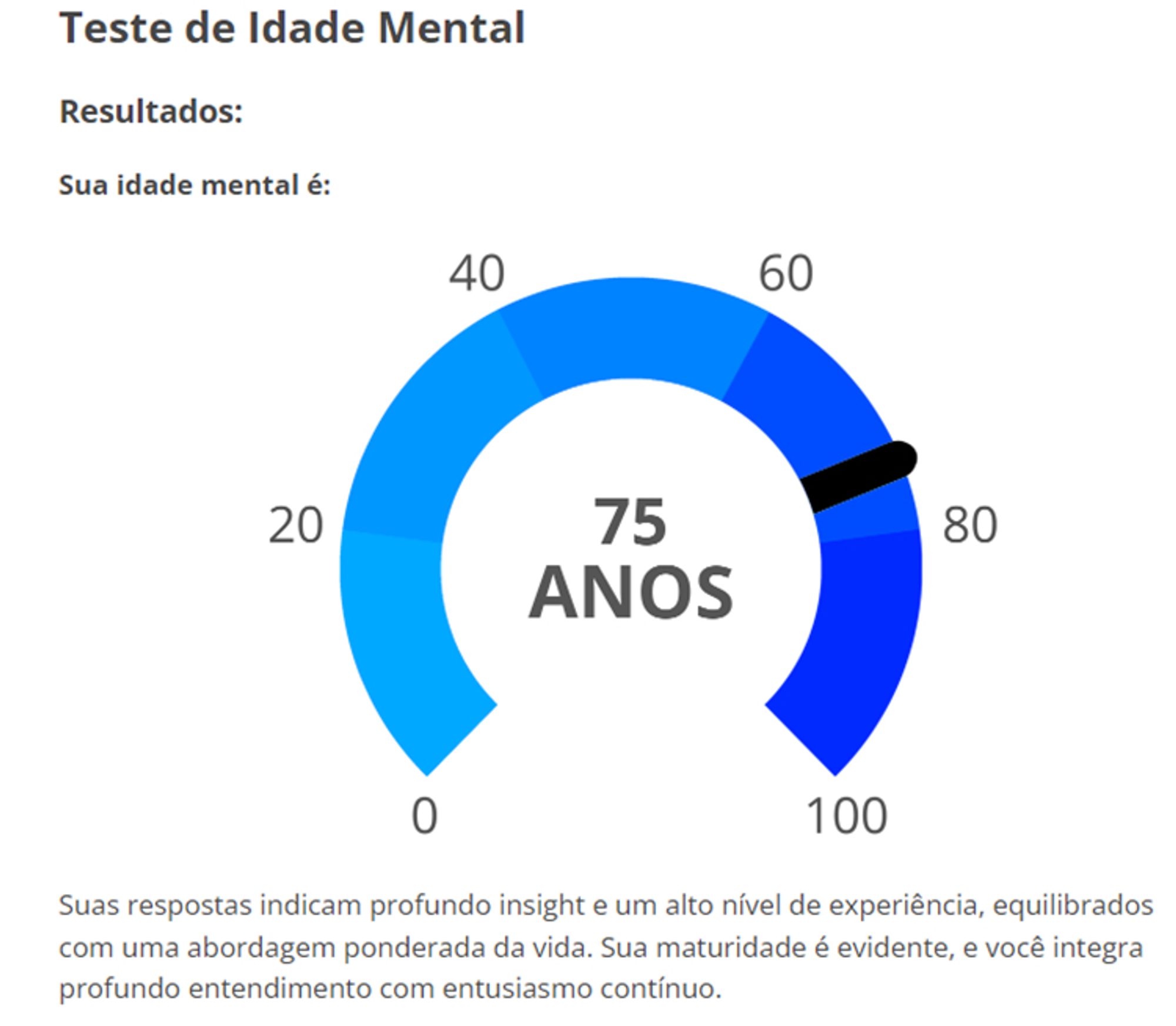 Teste online de "idade mental" com pontuação equivalente a 75 anos.