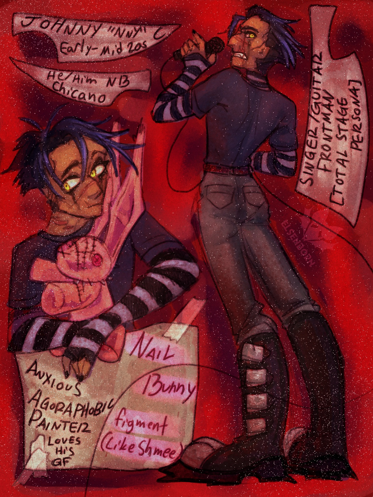 Digital reference for Johnny C. From my Johnny the Homicidal Maniac comic AU story. 
JOHNNY “Nny) C.
Early-mid 20s
He/Him NB
Chicano 

Anxious
Agoraphobic 
Painter
Loves his GF

NAIL BUNNY (the pink old fashion bunny he carries sometimes) 
Figment (like Shmee)

Singer/Guitar
Frontman
[Total Stage Performance]