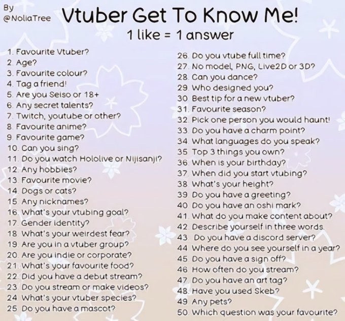 Vtuber Get To Know Me! List. 1 like = 1 answer.