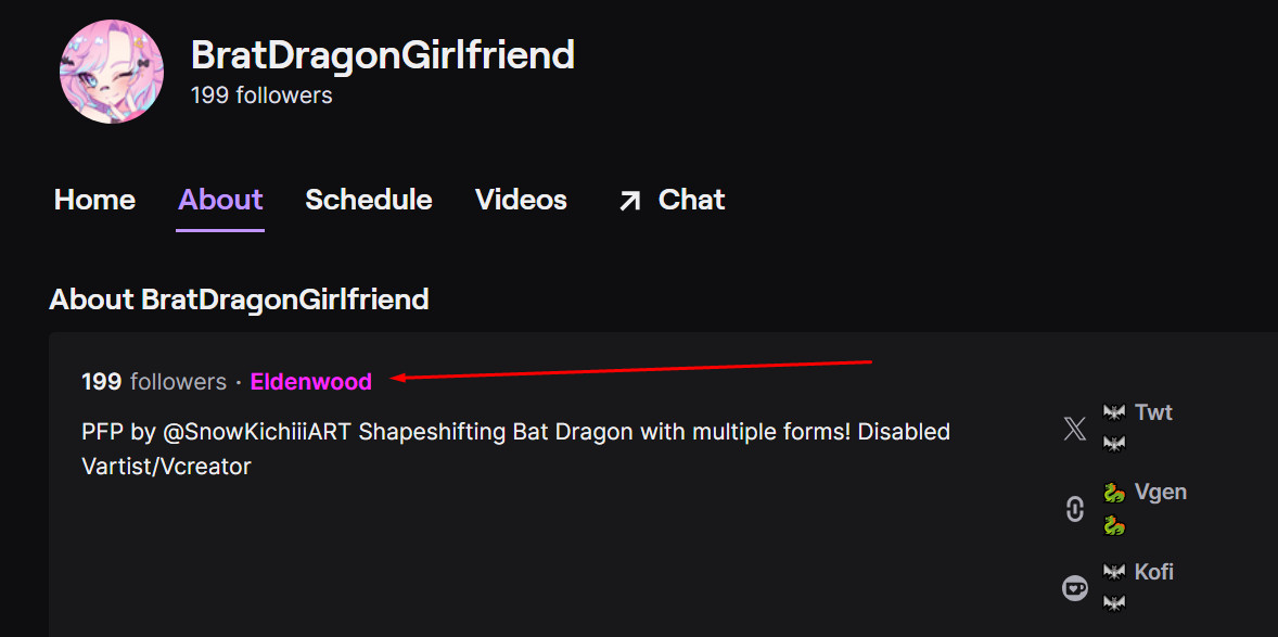 Screenshot of BratDragonGirlfriend's twitch channel. pfp at top left is a face only shot of her bat form, with pink hair fading into blue, she is winking and has a bandaid covering the nose, with only the tips of her fingers in a peace sign visable just under the chin. To the right of the picture text reads: BratDragonGirlfriend, underneath says 199 followers. Underneath there are tabs saying: home, about, schedule, videos, chat. The about tab is selected. it reads: About BratdragonGIrlfriend. 199 followers. Eldenwood is pointed to with a red arrow while the eldenwood text is pink. underneath it reads: PFP by @snowKichiiiART Shapeshifting Bat Dragon with multiple forms! Disabled Vartist/Vcreator. There are links on the right side to twt, vgen, and kofi.