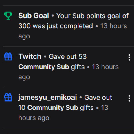 Screenshot of KystalStar's Twitch Activity Feed. Twitch Gifted 53 Subs alongside EmikoAi's 10 Community Sub gifts! We also surpassed our emote Sub points goal of 300!