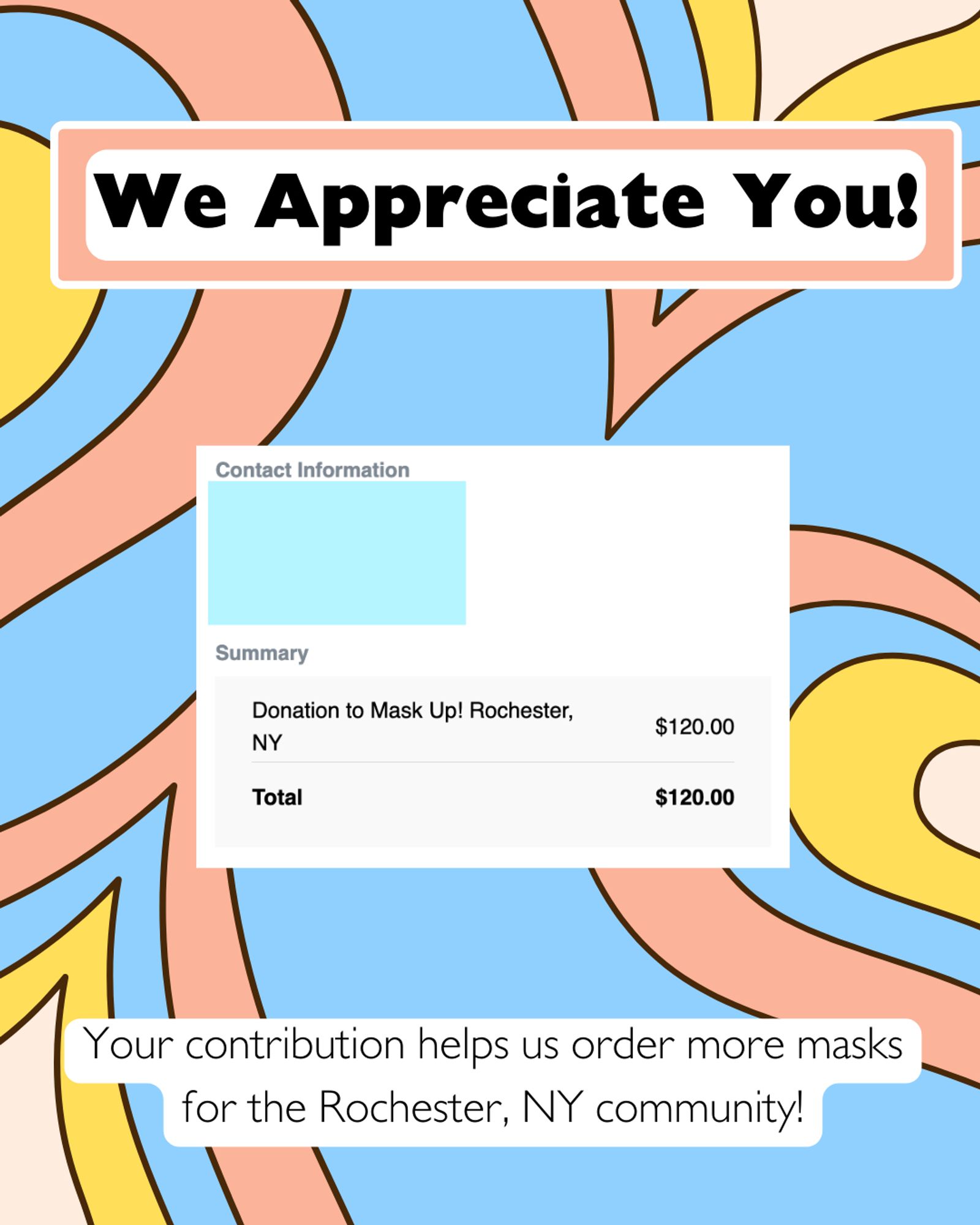 Light blue background with large wavy shapes in pink, blue, and
yellow. Tectangles with donation amount receipt to Mask Up!
Rochester in amount of $120. Contact info is blocked
out with light blue rectangle. Black bold text at top of image on
on white and pink rectangles reads We appreciate you! Black text on white background at bottom of image says Your contribution helps  us
order more masks for the Rochester, NY community!