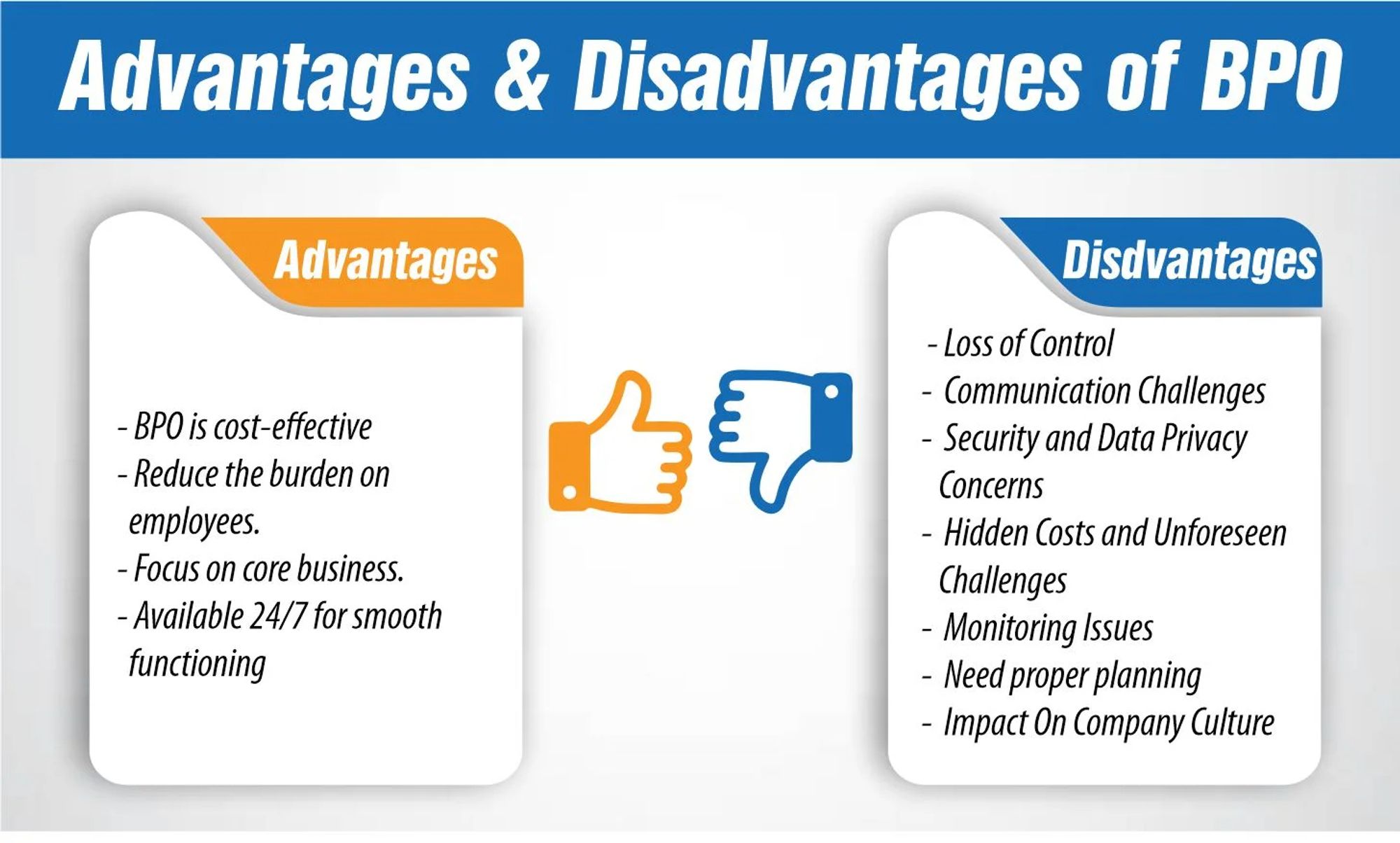 Advantages & Disadvantages of BPO