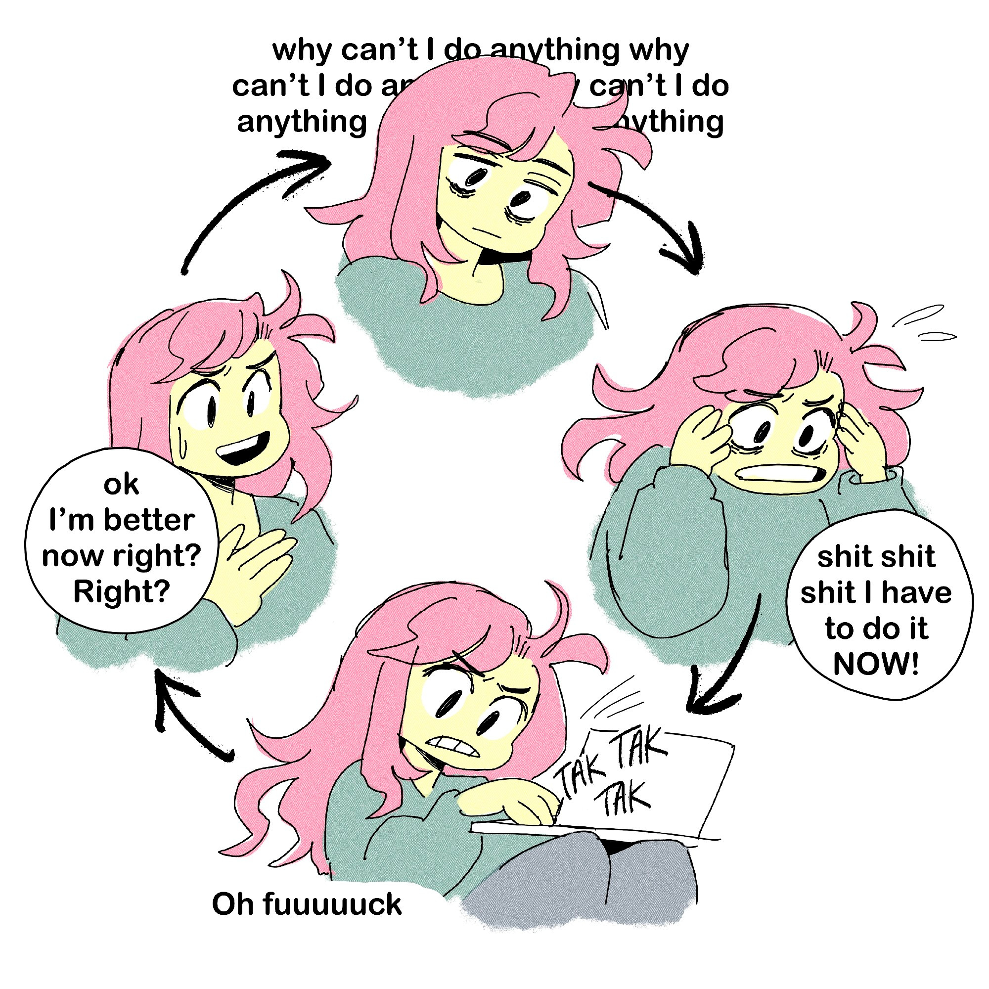 A comic consisting of four drawings laid out in a circle, with arrows pointing to the next drawing, showing a cycle.

In the first drawing, Bex looks exhausted. The text reads, "Why can't I do anything why can't I do anything why can't I do anything why can't I do anything".

In the second drawing, Bex clasps her head anxiously. The text reads, "shit shit shit I have to do it NOW!"

In the third drawing, Bex is furiously tapping away on her keyboard. "Oh fuuuuuck" is written at the bottom.

In the final drawing, Bex looks nervously relieved. She says, "OK I'm better now right? Right?"