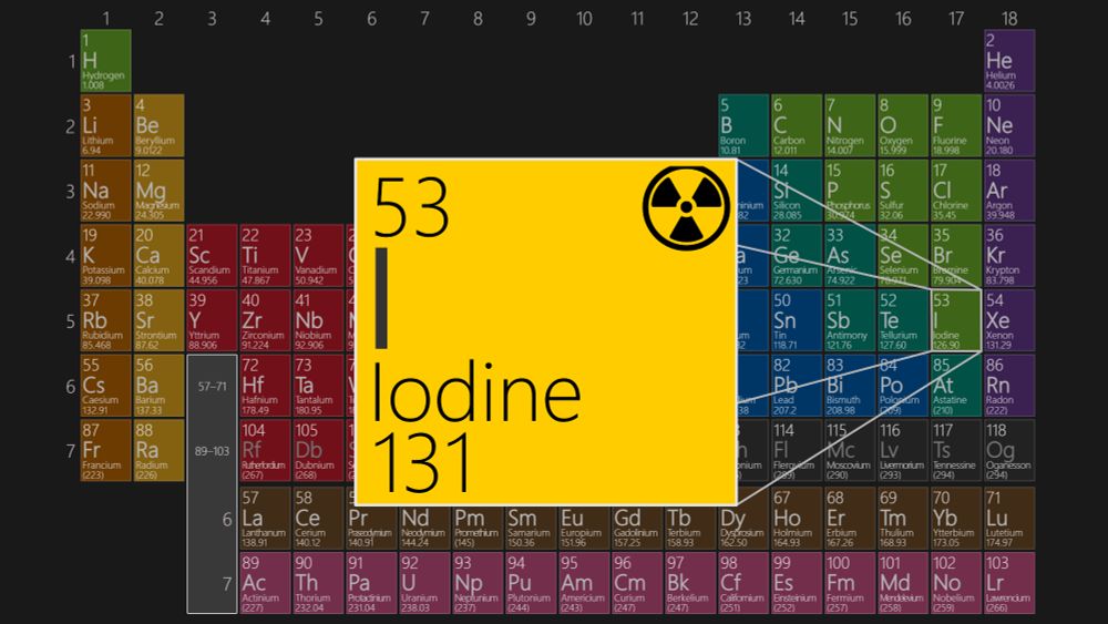 Unstable radioactive isotope of Iodine-131 on the periodic table.