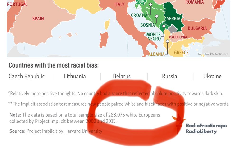 Image with data showing that the study was based on 288.076 thousand white Europeans 