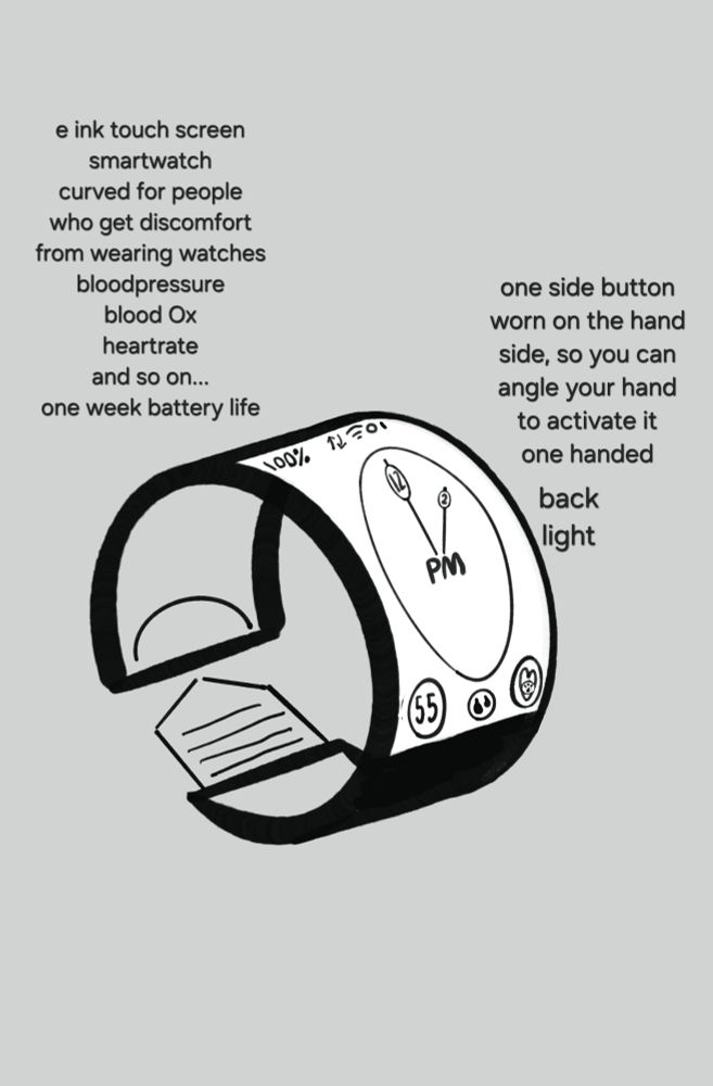 e ink touch screen
smartwatch
curved for people
who get discomfort
from wearing watches
bloodpressure
blood Ox
heartrate
and so on...
one week battery life
one side button
worn on the hand
side,so you can
angle_your hand
to activate it
one handed
back
light
