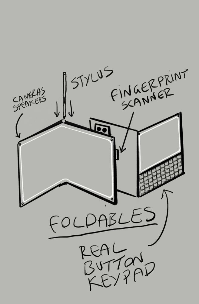 Foldable smartphone when closed face of a more square shape, the front has real keypad buttons under a more widescreen-ish screen. The internal screen is more widescreen.. it folds only once but has the shape of a more tri-fold smartphone when open.. a stylus slots into the spine.. it has curved screens with sharp edged corners so cameras and speakers can fit in the corners and not obscure the screens
