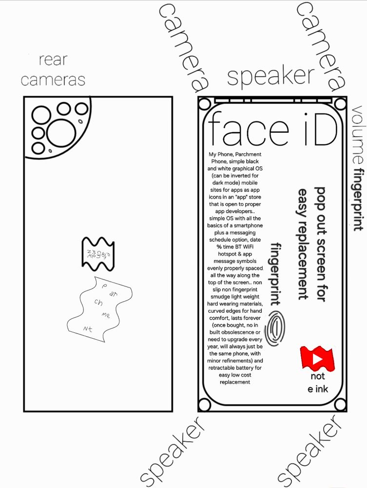 Quarter circle shaped camera bump in the top left rear corner, smartphone design with curved edge screen and sharp corners housing cameras at the top and speakers at the bottom, wriggly parchment shaped apps, fingerprint scanner in the screen and power button, face id also.. no notch