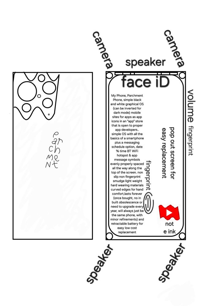 Ruffled parchment shaped camera bumpin the top left rear corner, smartphone design with curved edge screen and sharp corners housing cameras at the top and speakers at the bottom, wriggly parchment shaped apps, fingerprint scanner in the screen and power button, face id also.. no notch