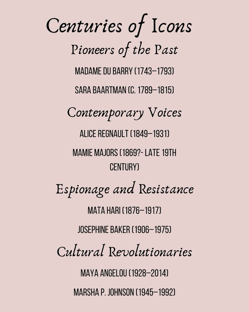 The list of sex worker activists we are highlighting this month!
