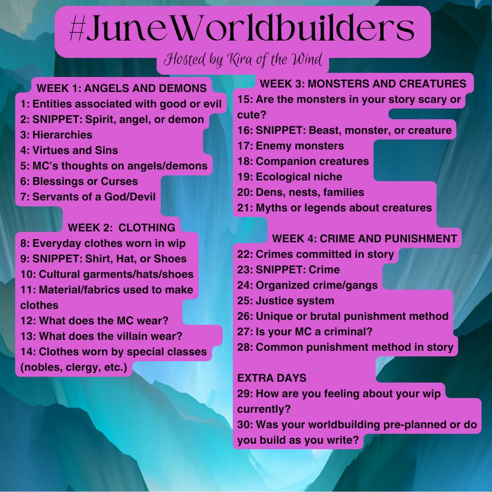 #JuneWorldbuilders Prompts
Day 29: How are you feeling about your WIP currently?