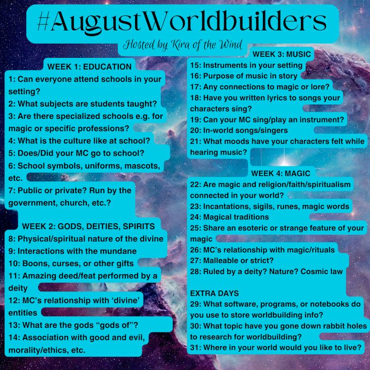 #AugustWorldbuilders Prompts
Day 2: What subjects are students taught?