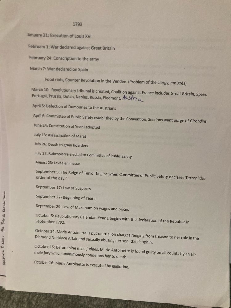 French Revolution events of 1793, notably the execution of the king, war with neighboring countries, food riots 