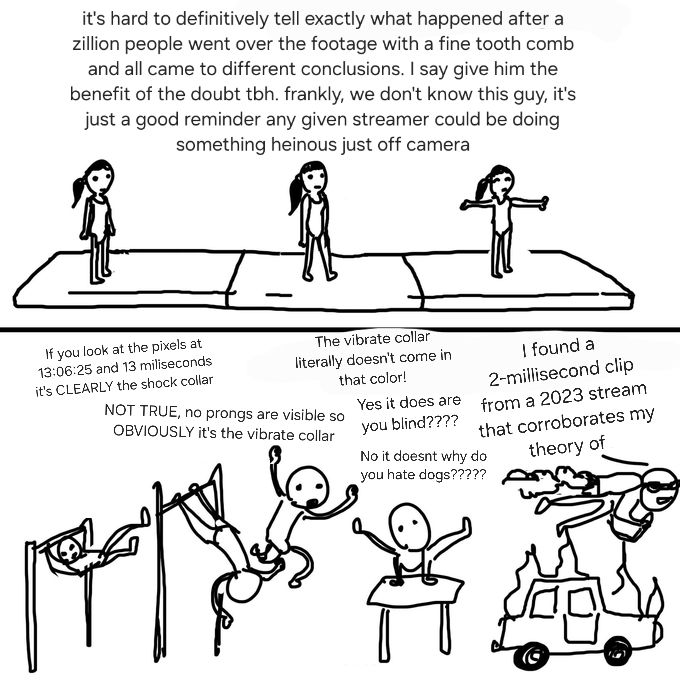 gymnastics meme where the top is meant to be an easy conclusion to come to and the bottom is meant to be a hard conclusion to come to.

 top: "it's hard to definitively tell exactly what happened after a zillion people went over the footage with a fine tooth comb and all came to different conclusions. I say give him the benefit of the doubt tbh. frankly, we don't know this guy, it's just a good reminder any given streamer could be doing something heinous just off camera"

bottom: "if you look at the pixels at 13:06:25 and 13 milliseconds it's CLEARLY the shock collar" "NOT TRUE, no prongs are visible so OBVIOUSLY it's the vibrate collar" "The vibrate collar literally doesn't come in that color!" "Yes it does are you blind???" (sorry) "No it doesn't why do you hate dogs?????" "I found a 2-millisecond clip from a 2023 stream that corroborates my theory of--"