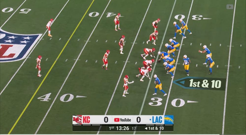 Habillage/Scoreboard de YouTube pour la diffusion d'un match de NFL