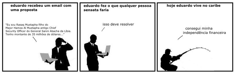 uma tira de quadrinhos. são três quadros: no primeiro, o perfil de um executivo em seu computador, ele lê o email de um princípe nigeriano que oferece uma oferta irrecusável, tal qual o spam muitas vezes recebido por quem circula na Internet há um tempo; no segundo quadro, o executivo, mexendo em seu computador, diz: "isso deve resolver"; no terceiro quadro, o executivo, com roupa de pesca, no Caribe, fala: "consegui minha independência financeira".