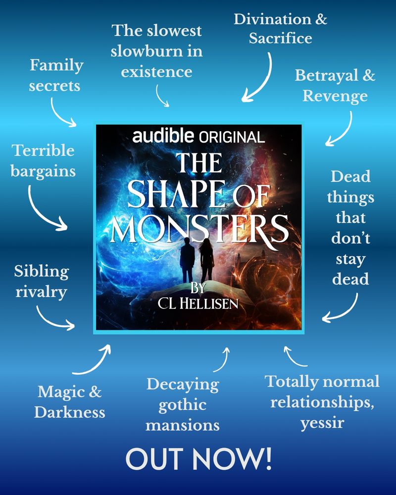 A trope novel graphic, with the cover of The Shape of Monsters by CL Hellisen in the centre.

Around it are the phrases family secrets, the slowest slowburn in existence, divination & sacrifice, betrayal & revenge, dead things that don't stay dead, totally normal relationships yessir, decaying gothic mansions, magic & darkness, sibling rivalry, and terrible bargains.
