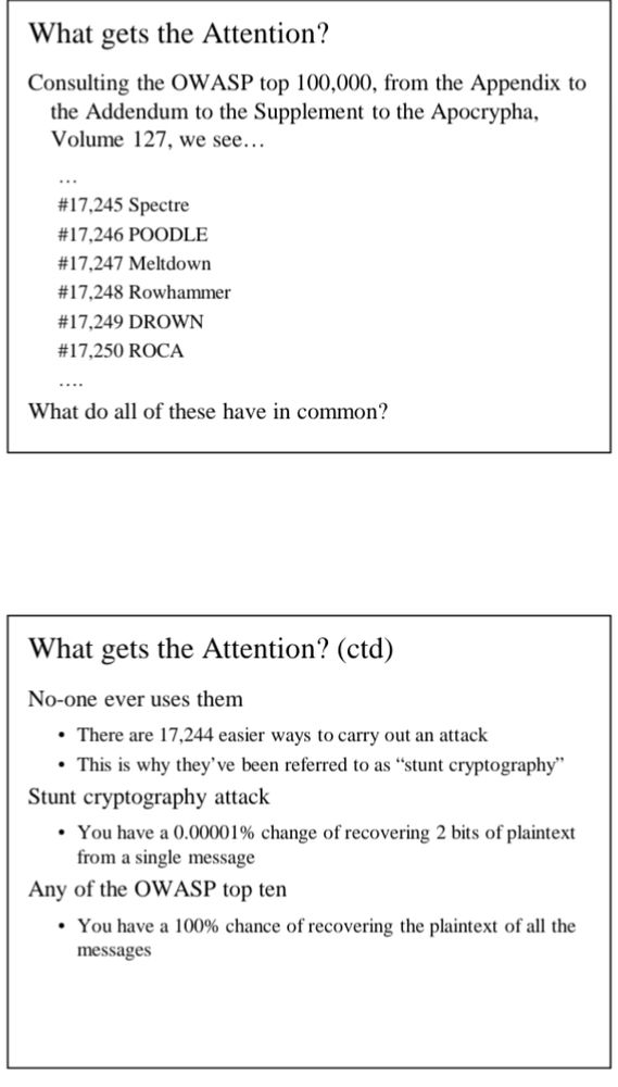 What gets the Attention?

Consulting the OWASP top 100,000 from the Appendix to the Addendum to the Supplement to the Apocrypha, Volume 127, we see…

#17,245 Spectre
#17,246 POODLE
#17,247 Meltdown
#17,248 Rowhammer
#17,249 DROWN
#17,250 ROCA
…
What do all of these have in common?

No-one ever uses them
* there are 17,244 easier ways to carry out an attack
* this is why they've been referred to as "stunt cryptography"

Stunt cryptography attack
* You have a 0.00001% chance of recovering 2 bits of plaintext from a single message

Any of the OWASP top ten
* You have a 100% chance of recovering the plaintext of all the messages