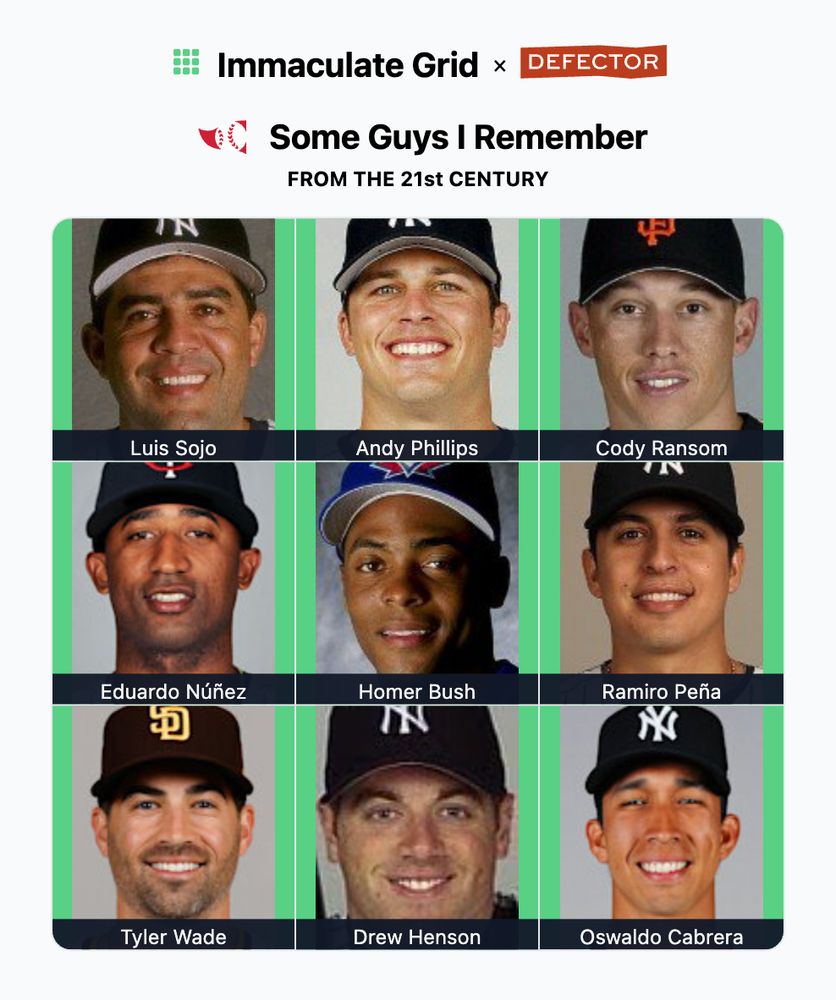 A bunch of Yankees utility guys who couldn't hit for shit