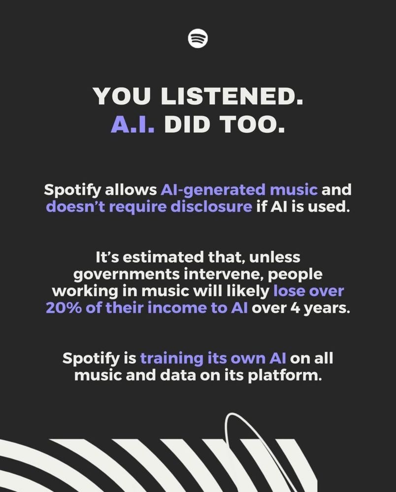 A black background with a green Spotify logo at the top. The headline says: “YOU LISTENED. A.I. DID TOO.” in white and lavender text.

Below, white and purple paragraphs explain that Spotify allows AI-generated music without requiring disclosure; that musicians may lose over 20% of their income to AI within four years unless governments intervene; and that Spotify is training its own AI models using all music and data on its platform.

At the bottom is a curved black-and-white abstract graphic design.