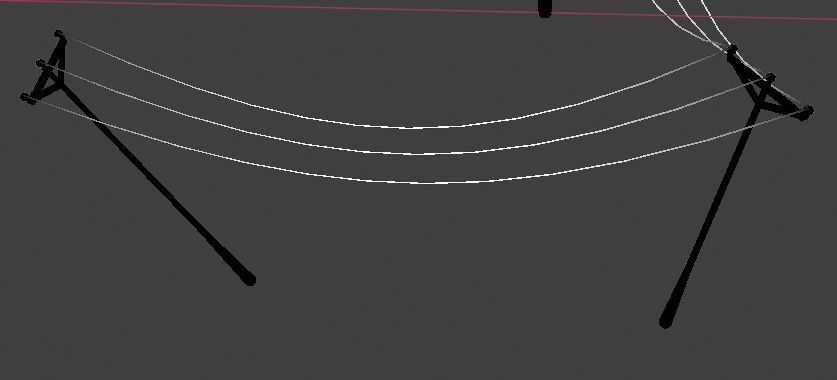 Vertex Colours of Wires