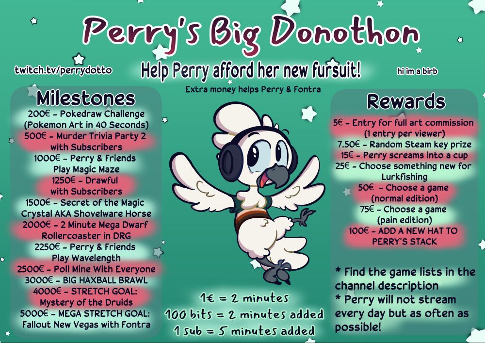 PERRY'S BIG DONOTHON Announcement! Check the post and her channel for more details on the rewards, times and milestones