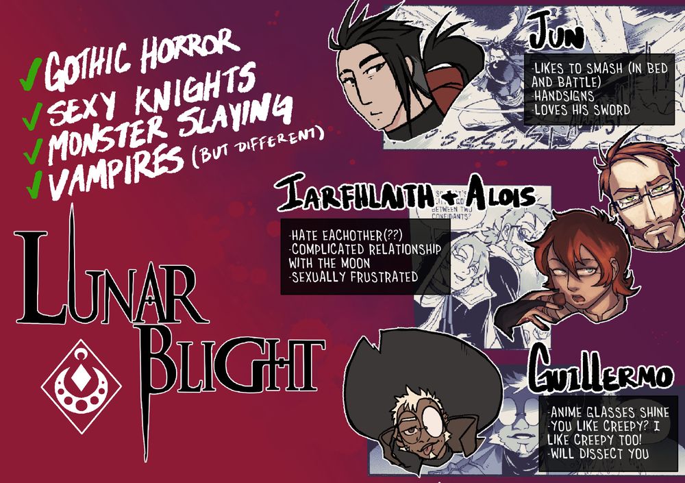 a graphic featuirng the main characters and information on them from the comic Lunar Blight