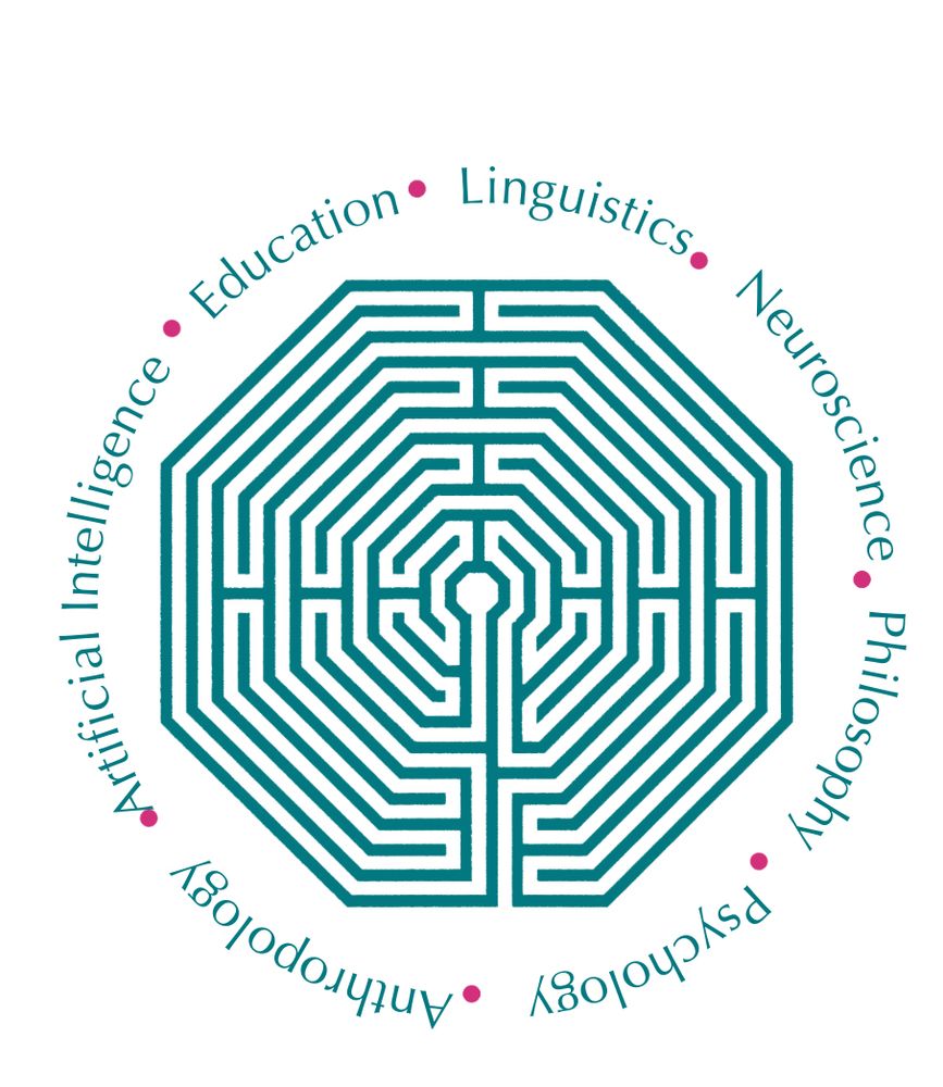 Logo of CogSci journal 