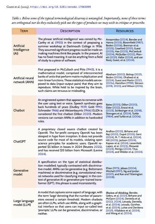 Table 1. Below some of the typical terminological disarray is untangled. Importantly, none of these terms are orthogonal nor do they exclusively pick out the types of products we may wish to critique or proscribe.