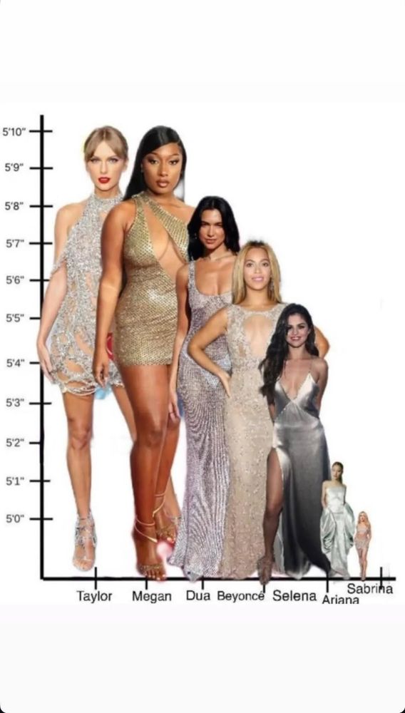 Photo by vijay pemmaraju on August 05, 2025. May be a graphic of 5 people, magazine, halter top, dress and text that says '5'10" 5'9" 5'8" 5'7" 5'6" 5'5" 5'4" 5'3" 5'2" 5'1" 5'0" Taylor Megan Dua Beyonce Selena Ariana Sabrina'.