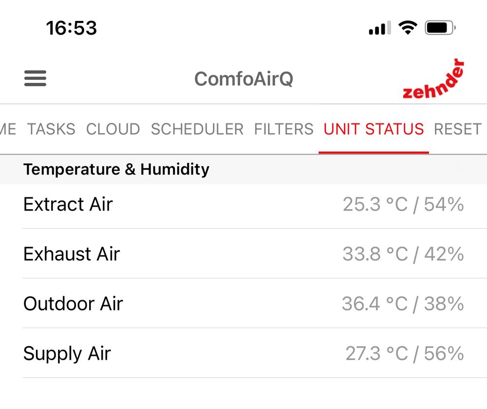 Temperature & Humidity

Extract Air
25.3 °C / 54%
Exhaust Air
33.8 °C / 42%
Outdoor Air
36.4 °C / 38%
Supply Air
27.3 °C / 56%