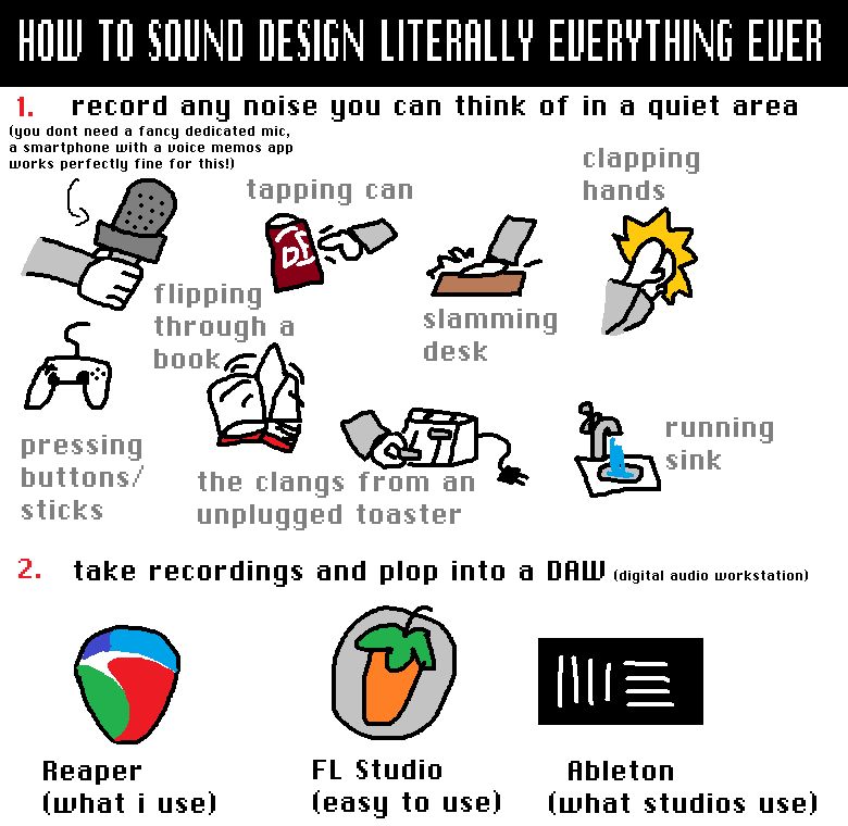 HOW TO SOUND DESIGN LITERALLY EVERYTHING EVER

1. record any noise you can think of in a quiet area
(you dont need a fancy dedicated mic, a smartphone with a voice memos app works perfectly fine for this!)

pressing buttons/sticks, flipping through a book, slamming desk, clapping hands, the clangs from an unplugged toaster, running sink

2. take recordings and plop into a DAW (digital audio workstation)

Reaper (what i use)
FL Studio (easy to use)
Ableton (what studios use)