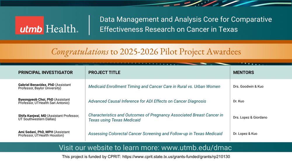 UTMB Health
Data Management and Analysis Core for Comparative Effectiveness Research on Cancer in Texas

Congratulations to 2025-2026 Pilot Project Awardees

-Shifa Kanjwal, MD (Assistant Professor, UT Southwestern Dallas): Characteristics and Outcomes of Pregnancy Associated Breast Cancer in Texas using Texas Medicaid. Drs. Lopez & Giordano, Mentors
-Gabriel Benavidez, PhD (Assistant Professor, Baylor University): Medicaid Enrollment Timing and Cancer Care in Rural vs. Urban Women. Drs. Goodwin & Kuo, Mentors
-Byeongyeob Choi, PhD (Assistant Professor, UTHealth San Antonio): Advanced Causal Inference for ADI Effects on Cancer Diagnosis. Dr. Kuo, Mentor
-Ami Sedani, PhD, MPH (Assistant Professor, UTHealth Houston): Assessing Colorectal Cancer Screening and Follow-up in Texas Medicaid. Dr. Lopez & Kuo, Mentors
Visit our website to learn more: www.utmb.edu/dmac
This project is funded by CPRIT: https://www.cprit.state.tx.us/grants-funded/grants/rp210130