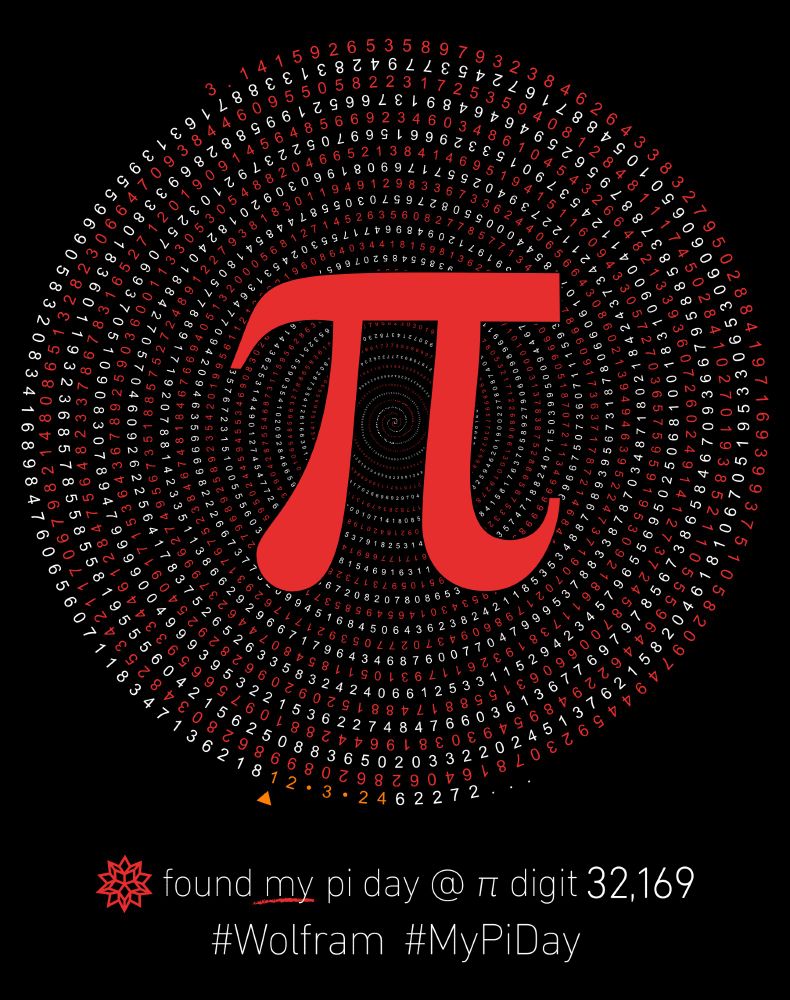 La date d'aujourd'hui (03/12/2024) trouvée par Wolfram au 32.169e chiffre de π.