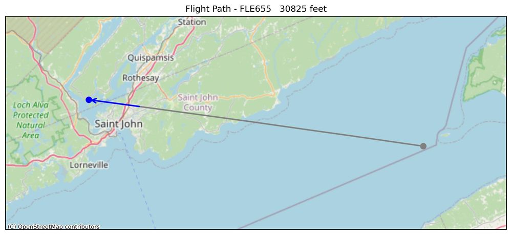 Flight path near Saint John