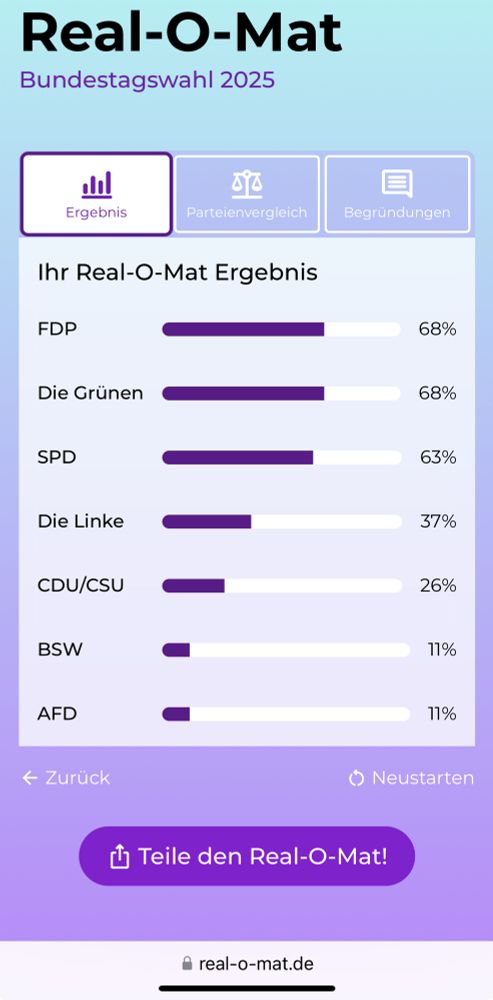Real-O-Mat
Bundestagswahl 2025