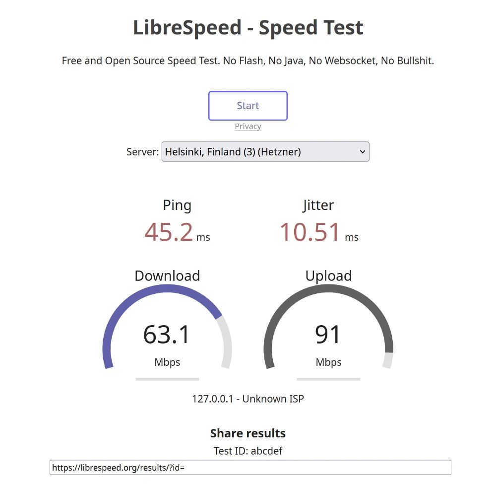 Результаты проверки скорости на librespeed.org. Можно выбрать сервер, посмотреть политику конфиденциальности, результаты проверки скорости и задержки, IP-адрес, интернет-провайдера, а также поделиться ссылкой.