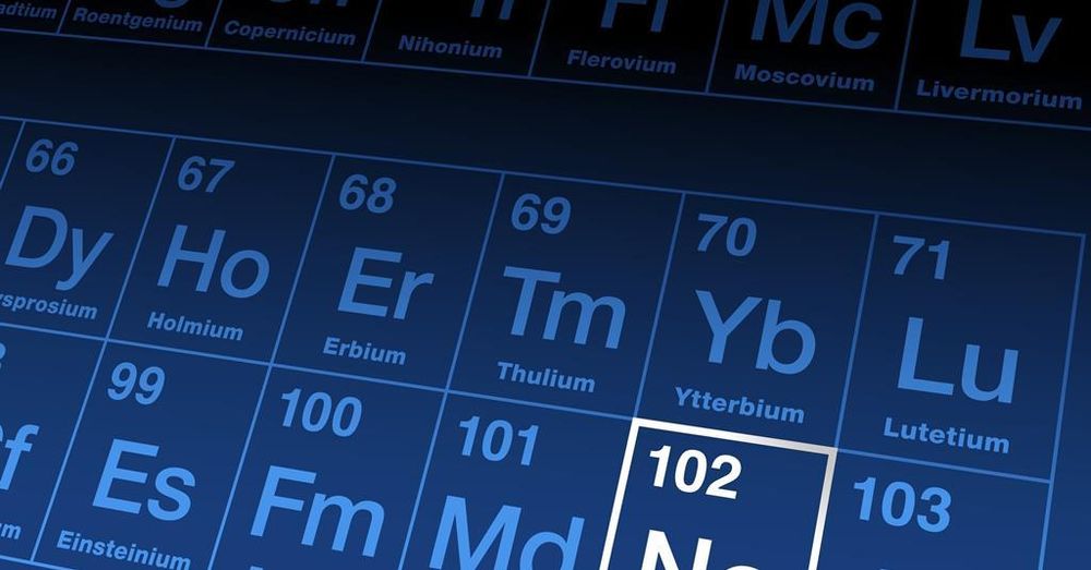 Complexes containing hydroxide, water and dinitrogen ligands detected as researchers probe chemistry on the edge of the actinide series