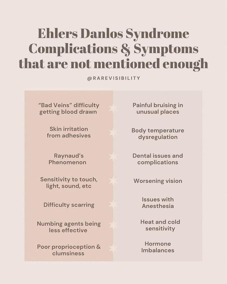 Ehler’s-Danlos Syndrome Complications and Symptoms that are not mentioned enough. 

@Barevisibility 

Bad veins or difficulty drawing blood

Skin irritation from adhesives (I’m adding from shirt tags)

Raynaud’s Phenomenon

Sensitivity to touch, light and sound

Difficulty scarring

Numbing agents don’t work as well

Clumsiness 

Painful bruising in unusual places 

Body temperature dysregulation

Dental issues and complications 

Worsening vision

Issues with anesthesia 

Heat and cold sensitivity 

Hormone imbalance 