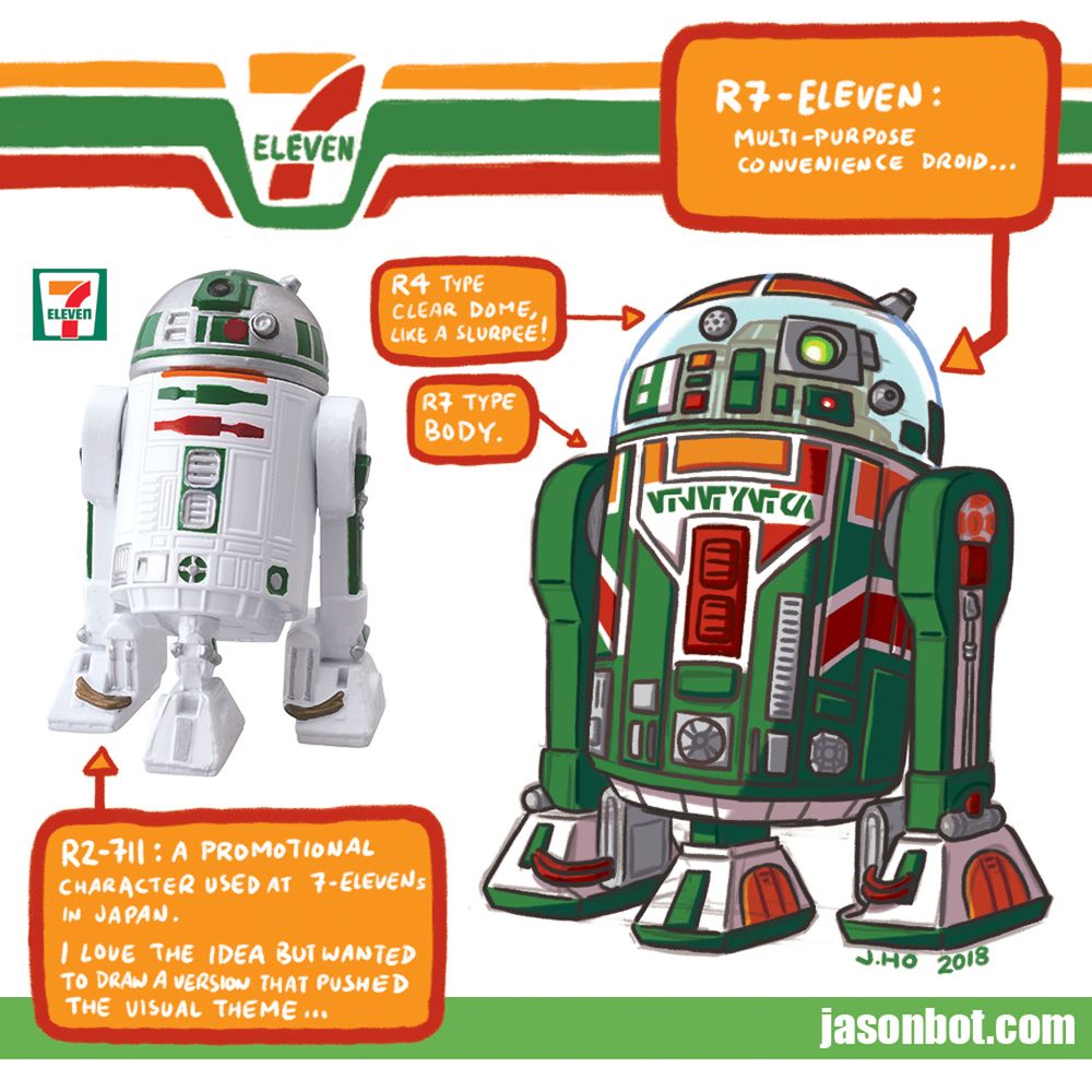 A Star Wars Astromech with a clear dome like a Slurpee, colored in 7-Eleven colors (orange, green, and red).