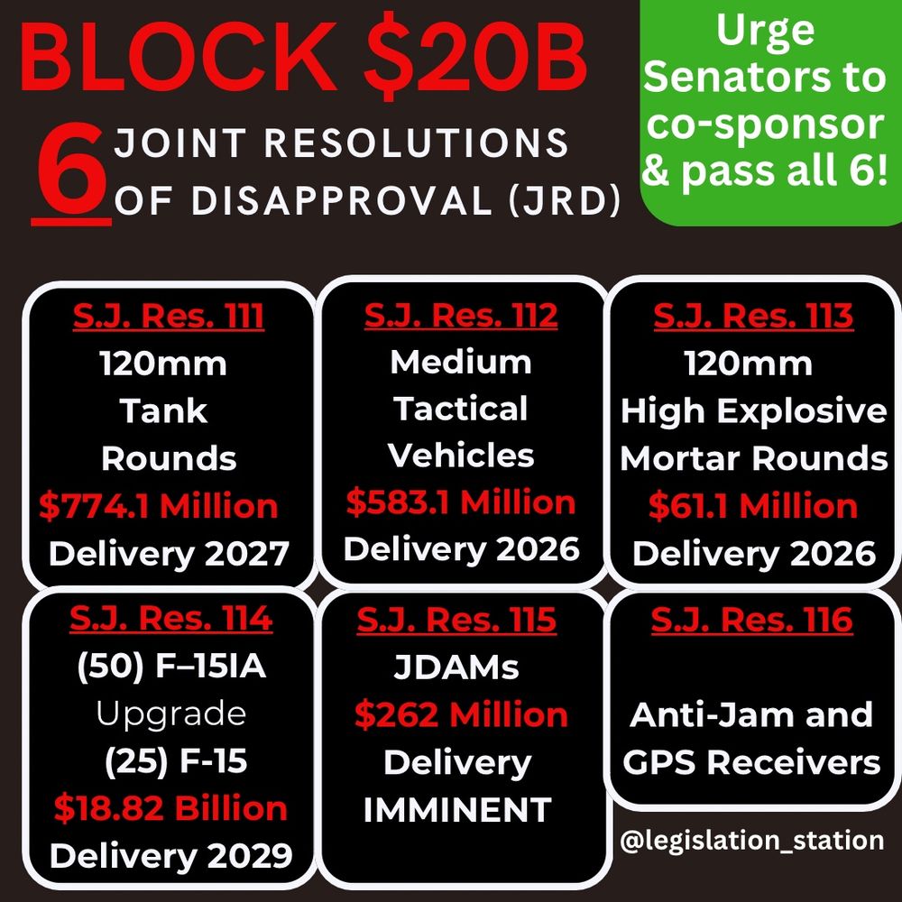 Infographics provides high-level of each of the six joint resolutions of disapproval S.J.res.111–116